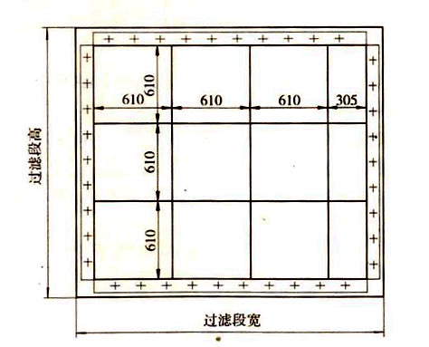 過(guò)濾段.jpg